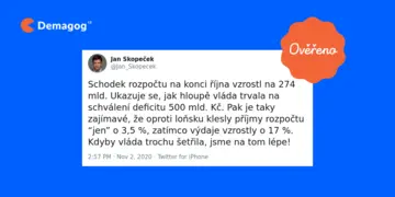 Ilustrační obrázek k Tweet – Jan Skopeček, 1. část